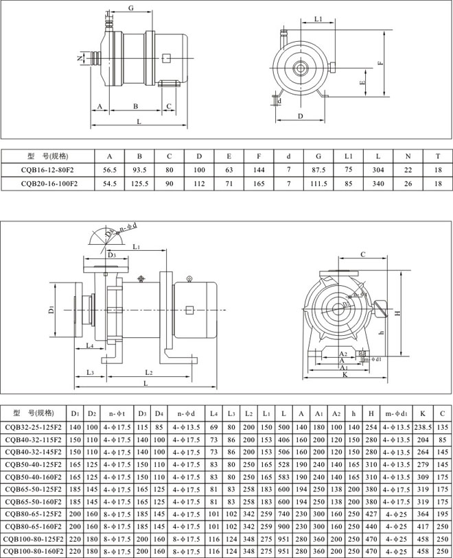 CQB-F四氟磁力驱动泵