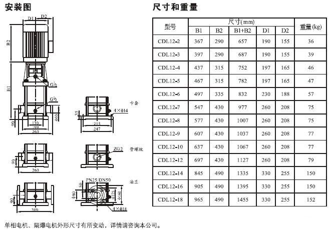 CDLF立式不锈钢多级泵