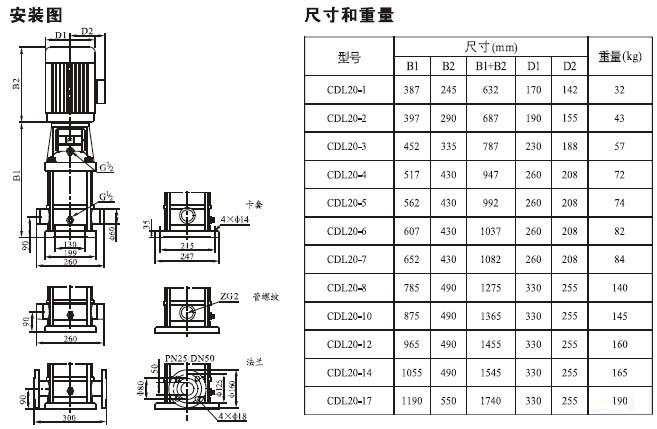 CDLF立式不锈钢多级泵