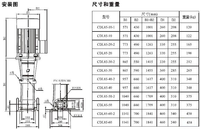 CDLF立式不锈钢多级泵