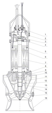 QH型潜水流泵结构总图