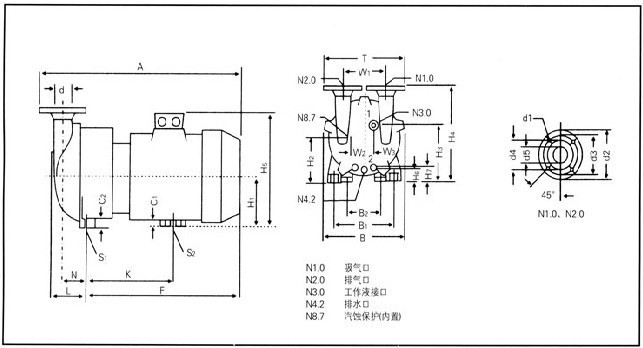 SKA5（2BV）水环真空泵外形尺寸